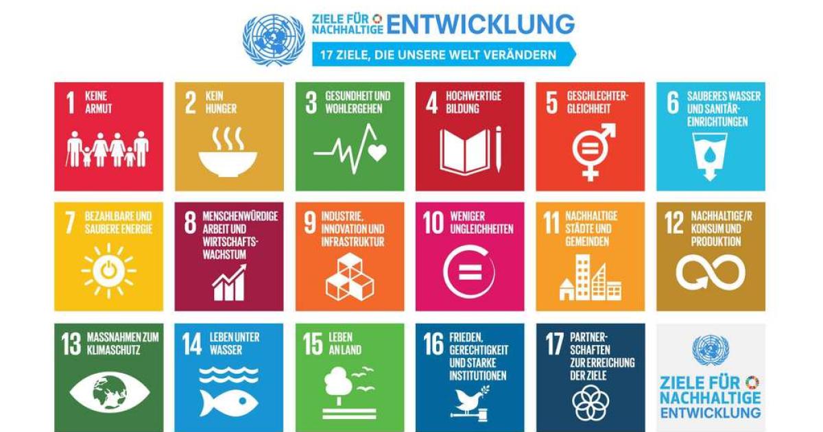 Geschlechtergleichheit SDG 5 | JobTwins